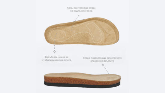 дамски чехли с ортопедична подметка за шипове